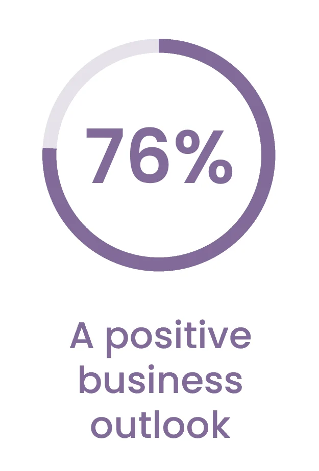 positive outlook purple