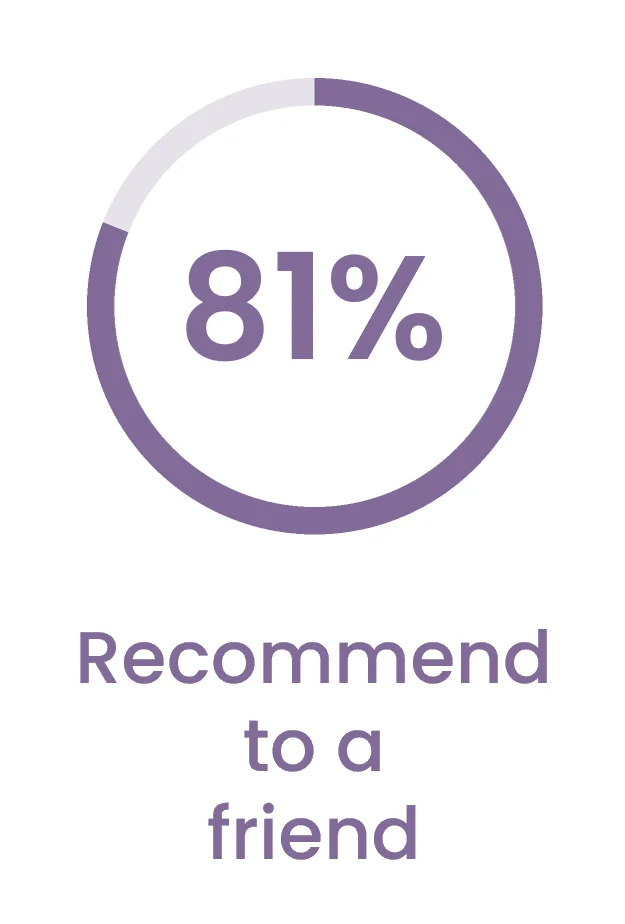 recommend friend purple